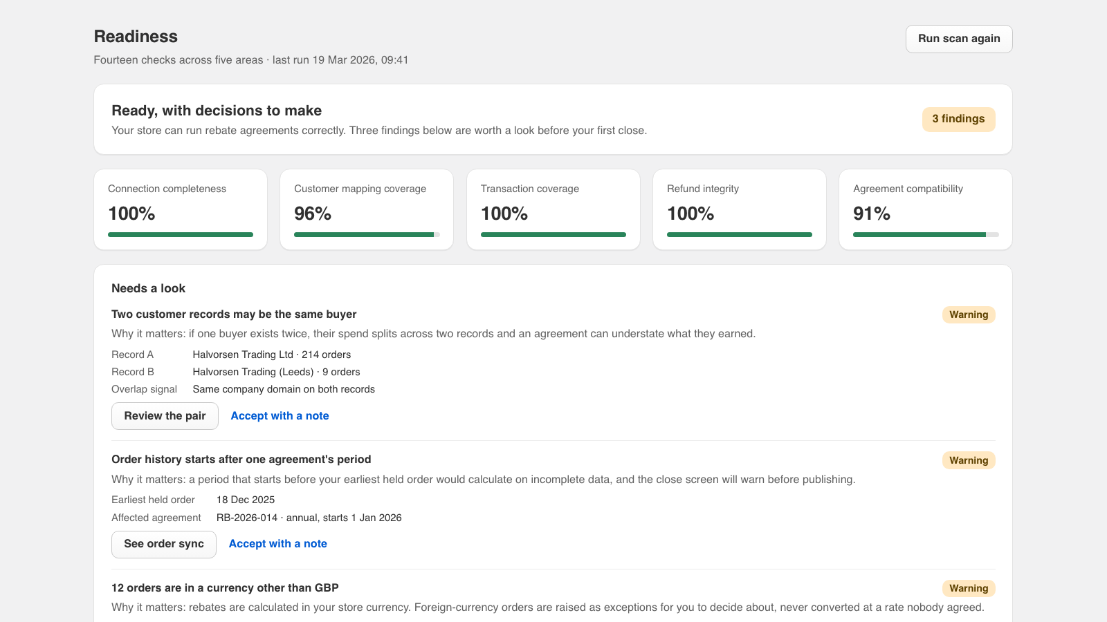 14 checks tell you the store can run rebates correctly